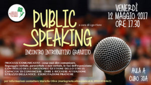 Public Speaking